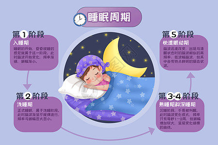 大年初一，新春伊始，睡好这一天，往后天天好睡眠